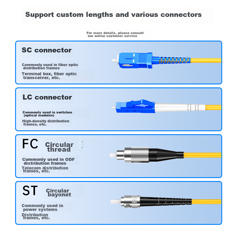 SK-LINK Fiber Optic Patch Cable, SC-SC Telecom-Grade Single-Mode Dual-Core Gigab...
