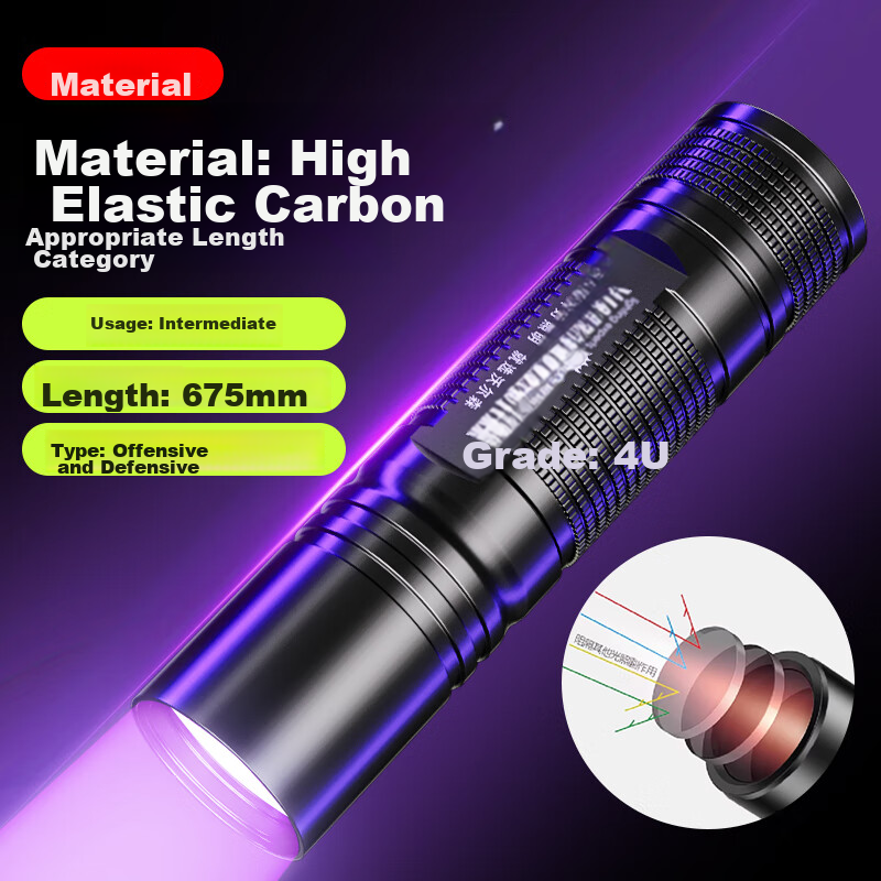 Warsun Ultraviolet Light Fluorescent Agent Detection Lamp, Wood's Light Flashlig...