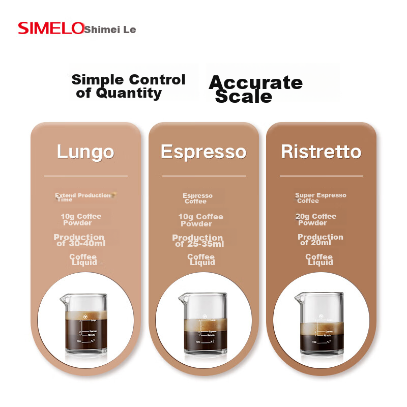 SIMELO Double-Scale Extraction Cup, Concentrated Coffee Cup, High Borosilicate G...