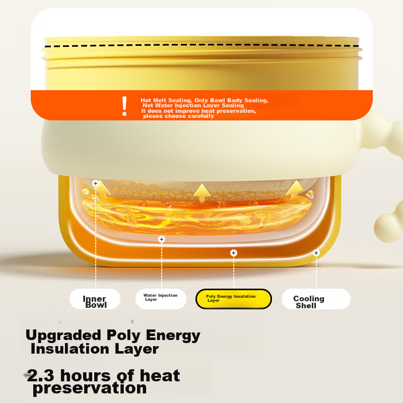 Taoqibaby Baby Food Bowl, Children's Tableware, Baby Food Preparation Tools, Inf...