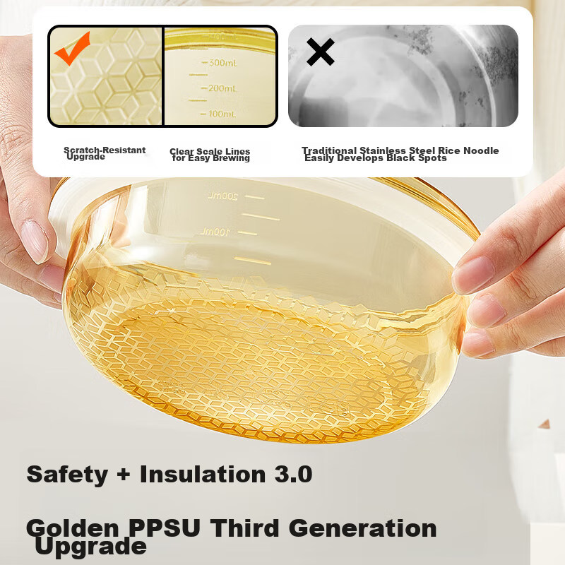 Taoqibaby Baby Food Bowl, Children's Tableware, Baby Food Preparation Tools, Inf...