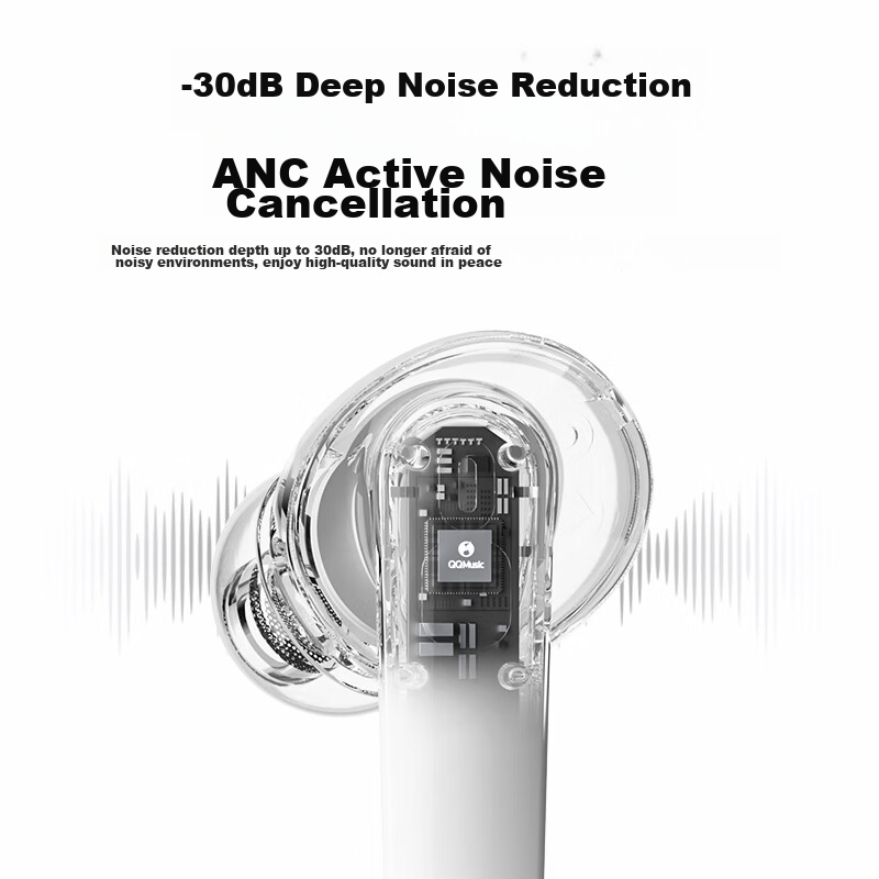 QQ Music ET51 - Starlight White True Wireless Bluetooth Earphones, ANC Active No...