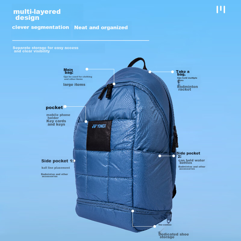 YONEX Badminton Bag, Backpack, Multifunctional, with Separate Shoe Compartment,...