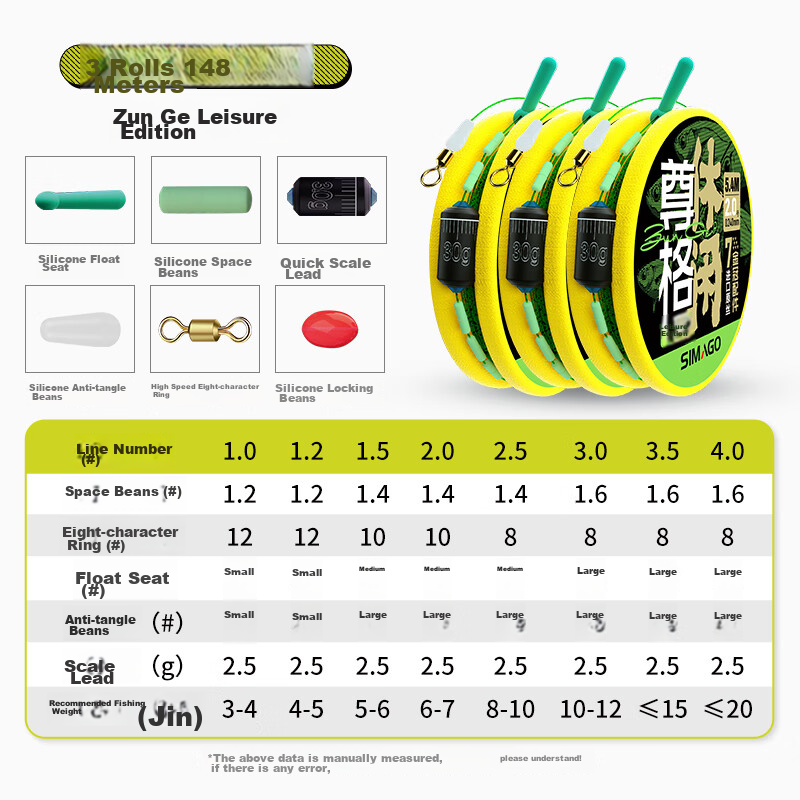 Simago Fishing Line Main Line Set, Complete Imported Finished Product, Pre-Tied...