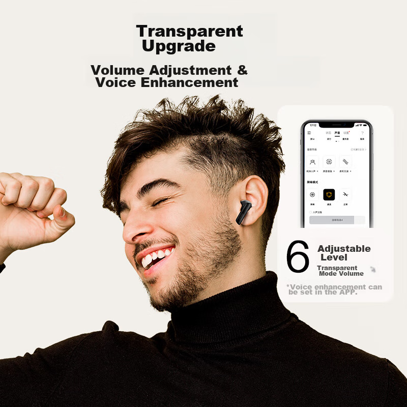 QCY MeloBuds ANC True Wireless Bluetooth Earphones, Active Noise Cancellation, I...