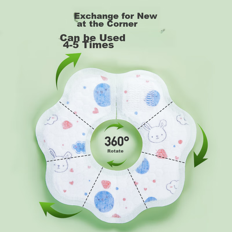 Ankexin Disposable Baby Bibs [20 Pieces], Rotatable Infant Washless Bib, Individ...