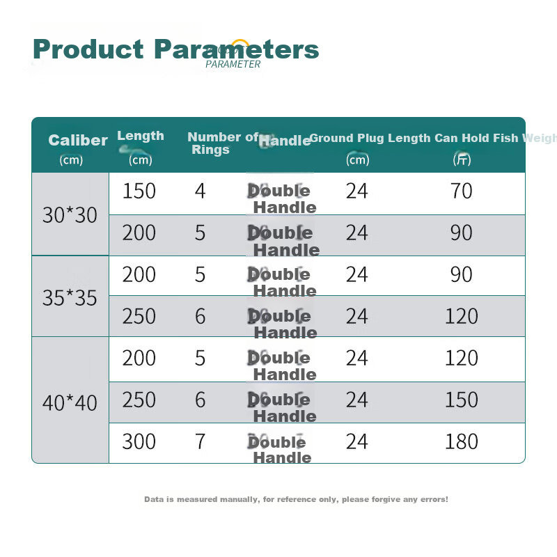 Simago Ximanduo Fish Protection Competitive Fishing Protection Black Pit Coating...