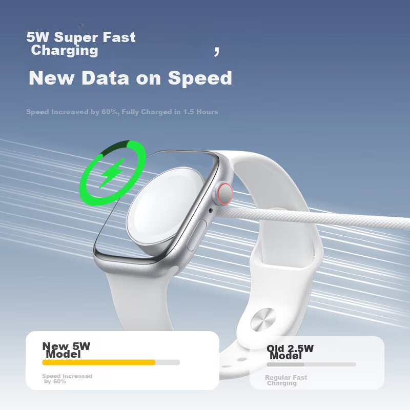 W&P [USA] Compatible with Apple Watch Charger Cable, Magnetic Fast Charging for...