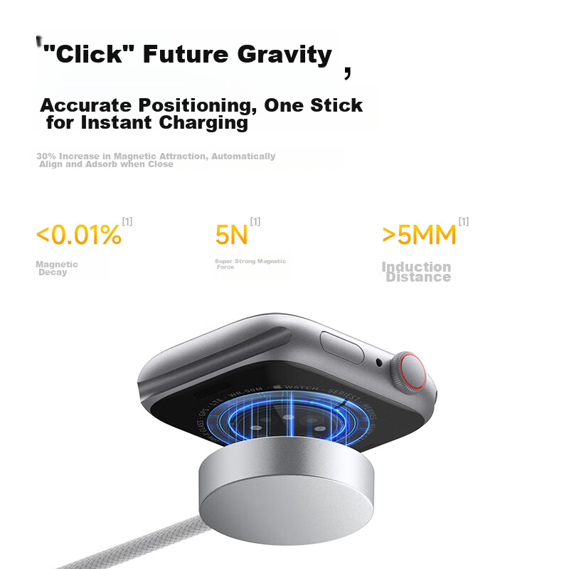 W&P [USA] Compatible with Apple Watch Charger Cable, Magnetic Fast Charging for...