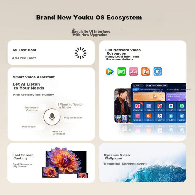 Rigal B5 Projector, Home Smart Home Theater All-In Gimbal Projector (TOF Sensorl...