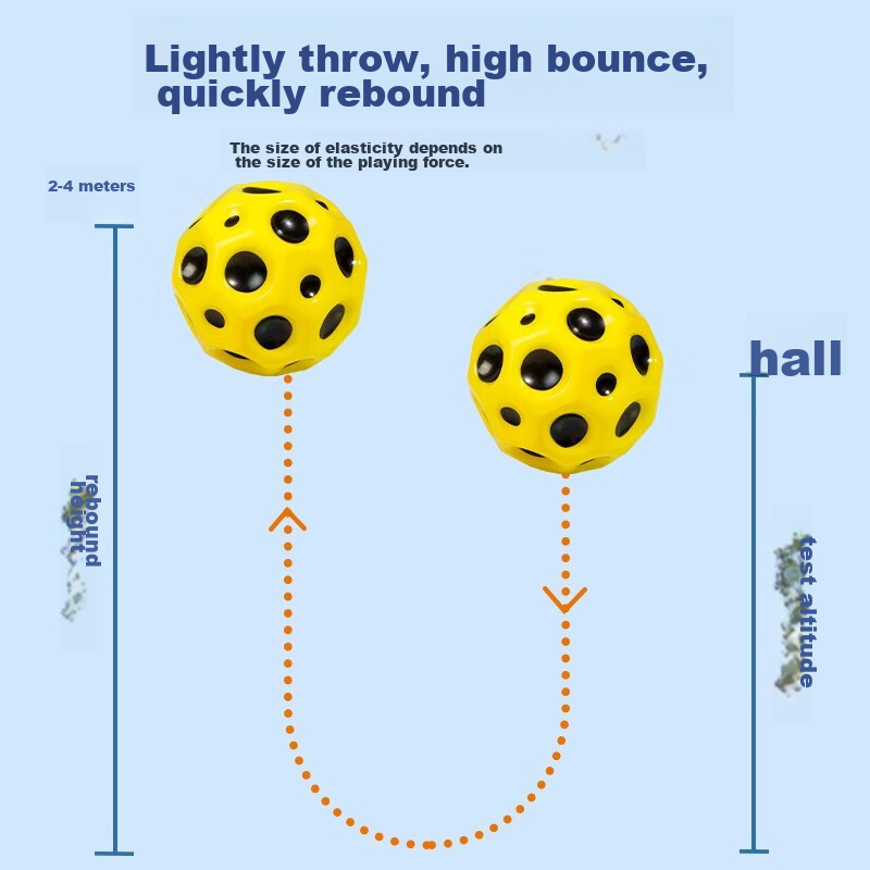 Soumade Elastic Ball, Children's Toy, Bouncy Ball, Outdoor Sports, Stress Relief...