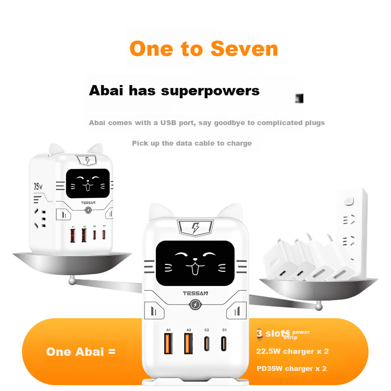 TESSAN Thunder Saint Mini Lightning Cat Vertical Power Strip 35W Gallium Nitride...