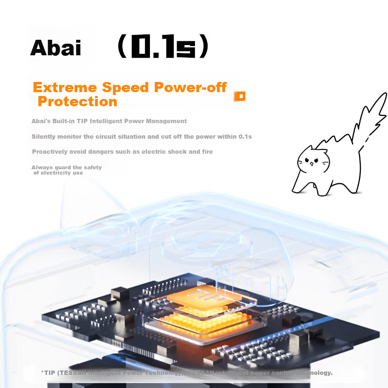 TESSAN Thunder Saint Mini Lightning Cat Vertical Power Strip 35W Gallium Nitride...