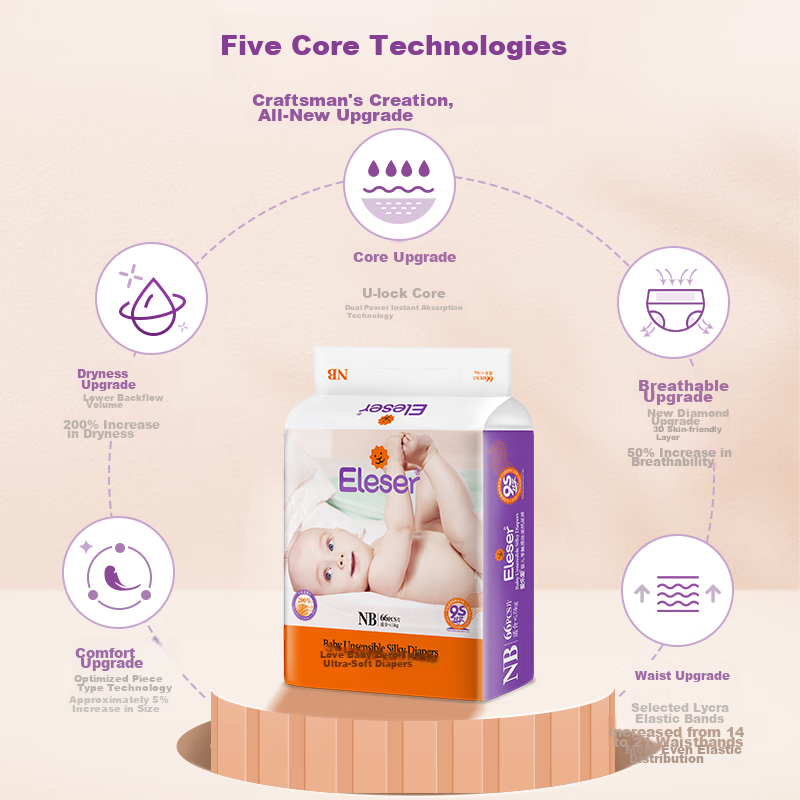 Ailei Zero-Touch Diapers NB 66 Pieces (0-5kg), Baby Diapers, Ultra-Thin And Brea...