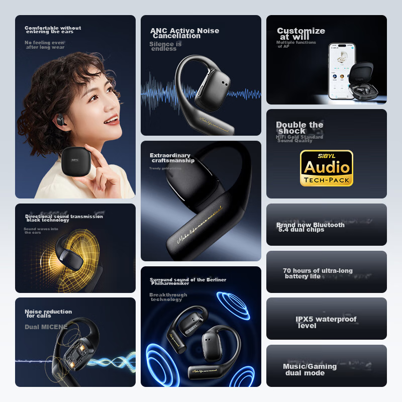 Sibyl B1 [ANC Active Noise Cancellation] Open-Ear Headphones, Bluetooth Wireless...