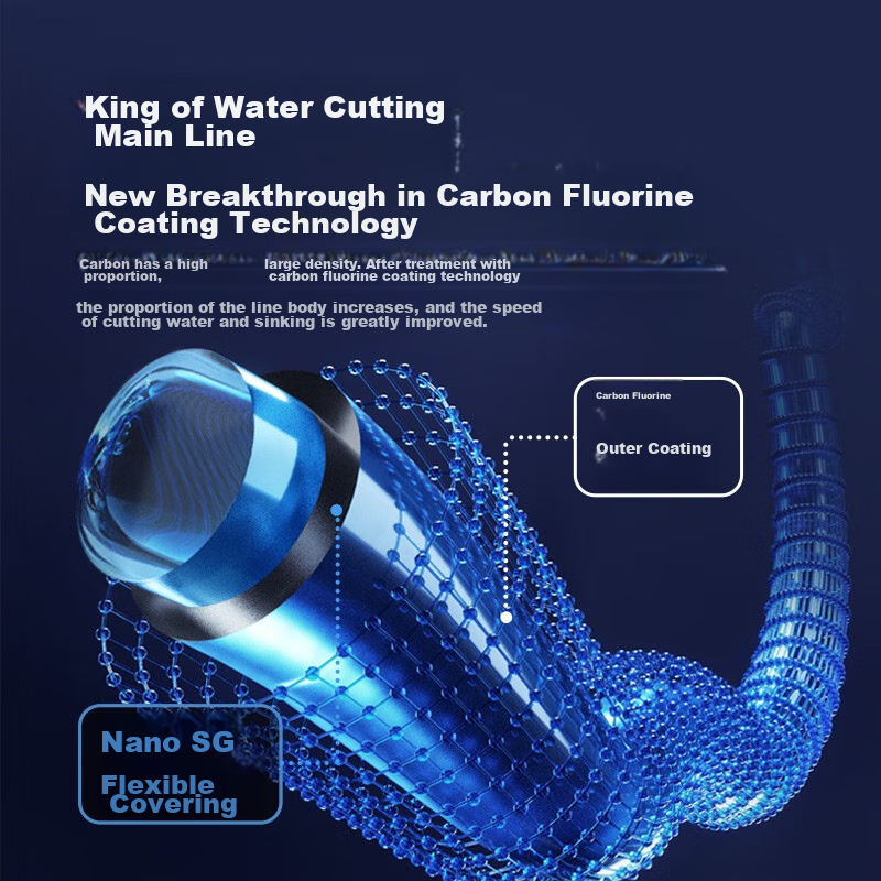 Simago Cut Water Main Fishing Line, Ultra-Soft, High Tensile Strength, Nylon Lea...