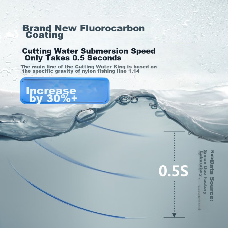 Simago Cut Water Main Fishing Line, Ultra-Soft, High Tensile Strength, Nylon Lea...