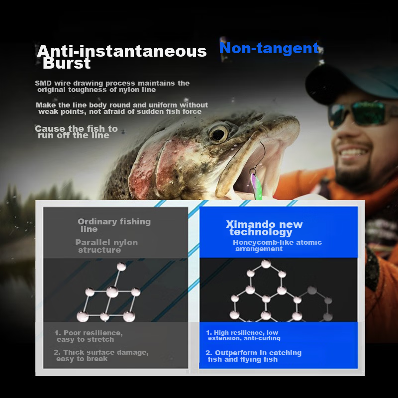 Simago Cut Water Main Fishing Line, Ultra-Soft, High Tensile Strength, Nylon Lea...