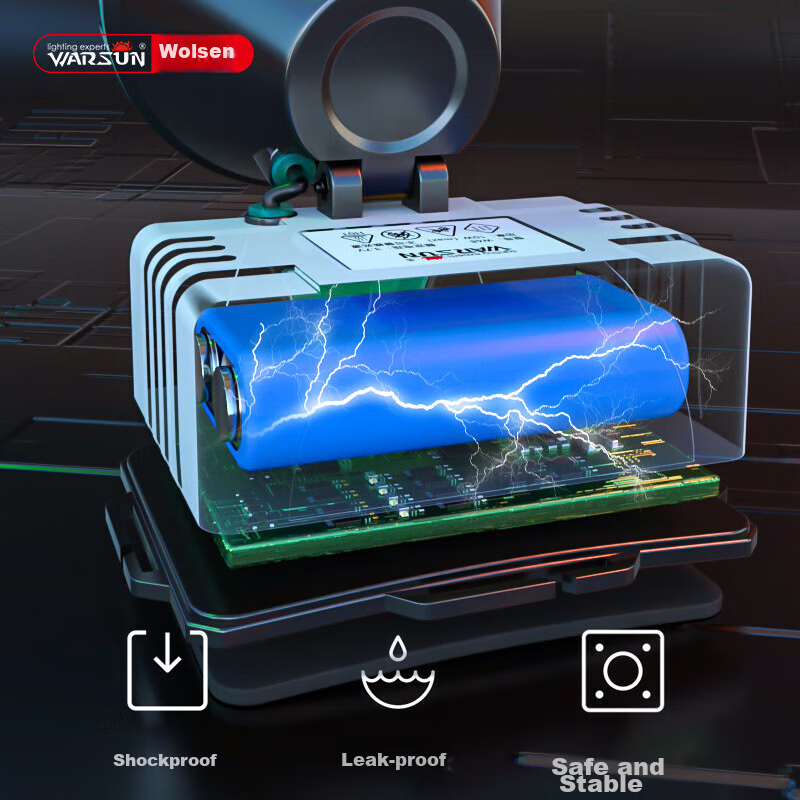 Warsun W68 Headlamp, Long Battery Life, LED Night Fishing, High Brightness, Rech...