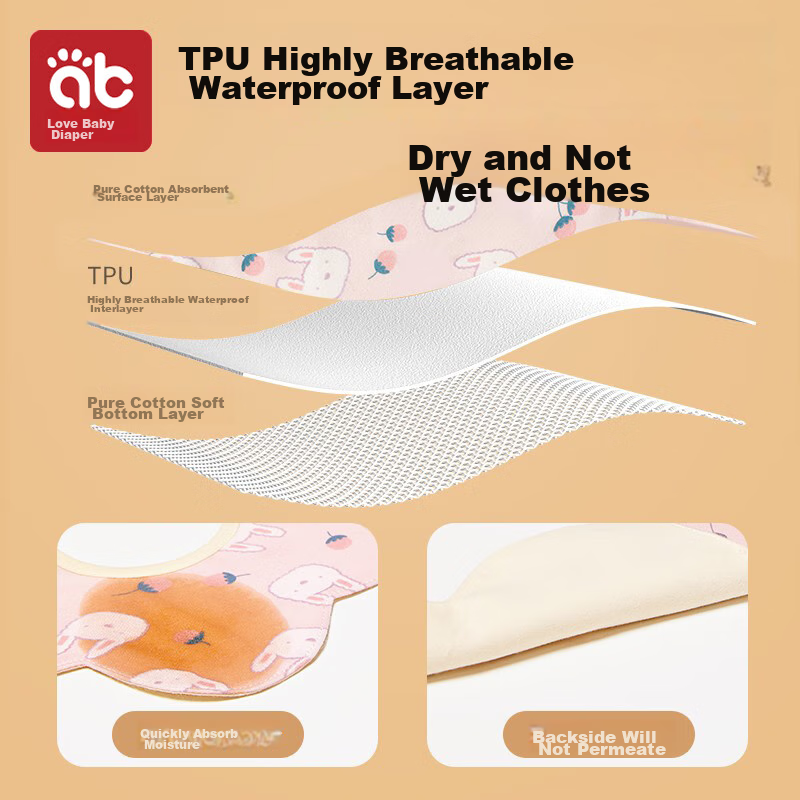 AIBEDILA Baby Drool Bib, Pure Cotton, 360-Degree Rotating, Infant Supplies, Baby...