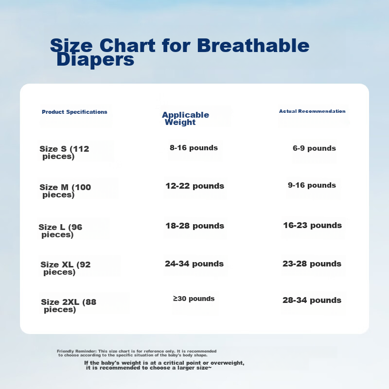 AIKUUBEAR Diapers XXL 88 Pieces, Ultra-Thin High-Absorbency, One-Size-Fits-All f...