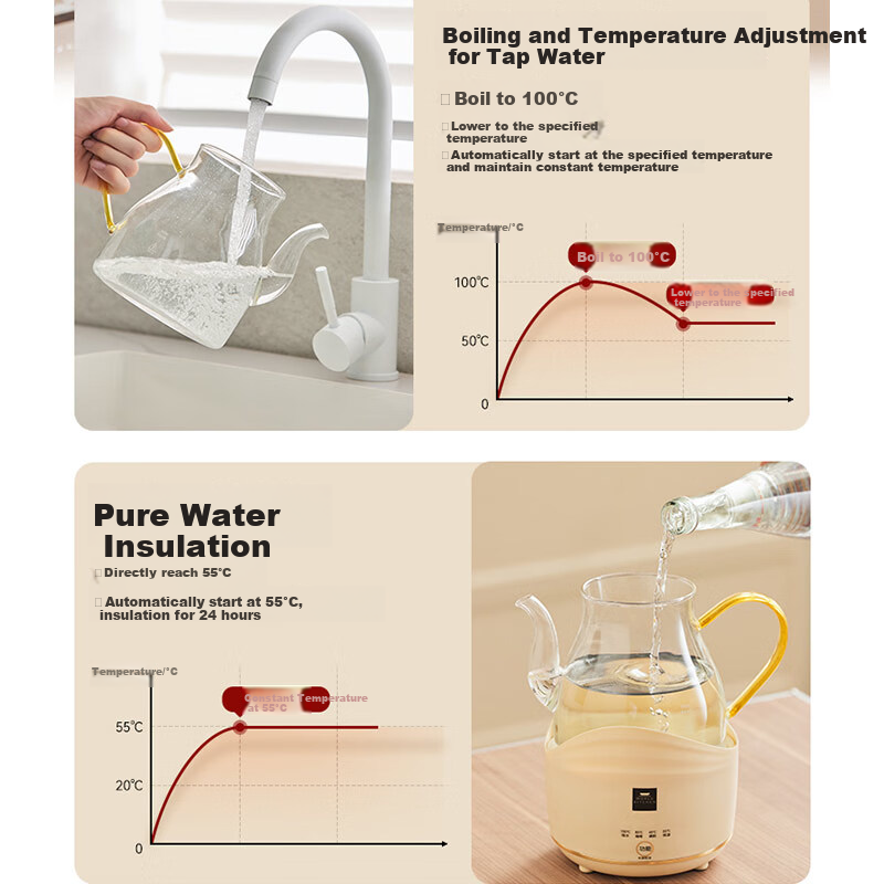 World Kitchen Corning Electric Glass Kettle Intelligent Milk Frother Home Milk W...