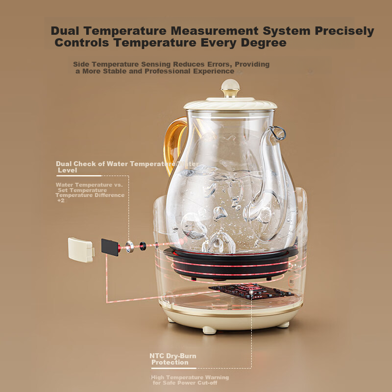 World Kitchen Corning Electric Glass Kettle Intelligent Milk Frother Home Milk W...