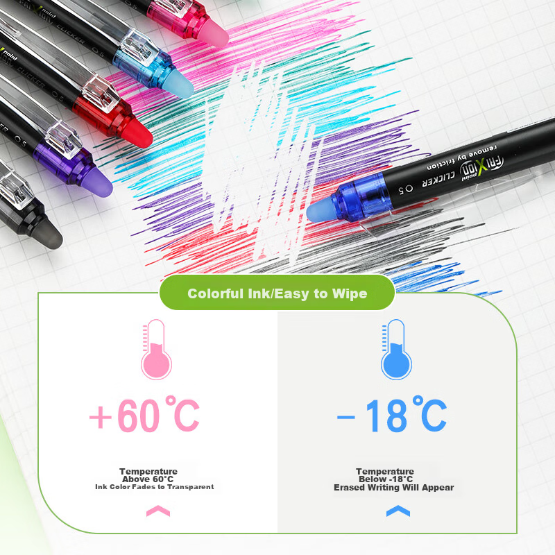 PILOT Retractable Erasable Pen, Frixion Erasable Gel Pen, Elementary School Stud...