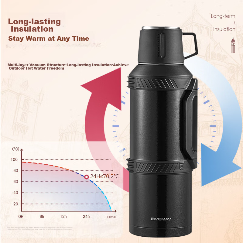 BVGMAV Insulated Bottle, Large Capacity, Outdoor Travel, 316L Stainless Steel, V...
