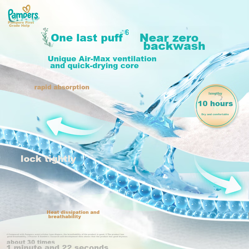 Pampers [Brand Direct Supply, Safe Quality] Level 1 Pull-Up Diapers XXL Size 32+...