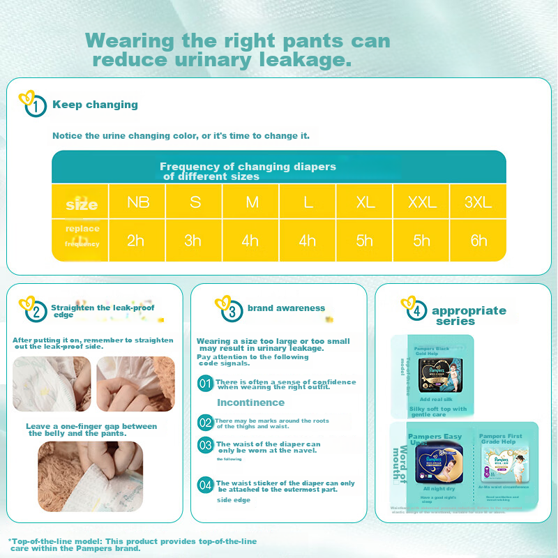 Pampers [Brand Direct Supply, Safe Quality] Level 1 Pull-Up Diapers XXL Size 32+...