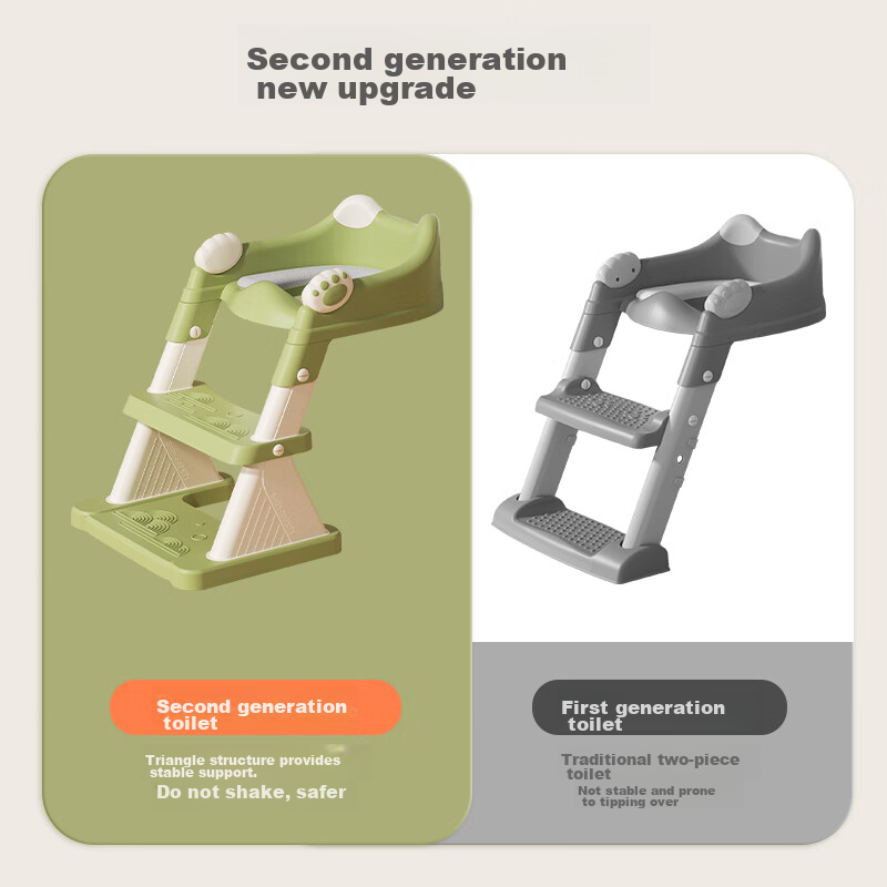 Beiyibao Children's Toilet Seat, Stair-Style, for Boys And Girls, Foldable Steps...