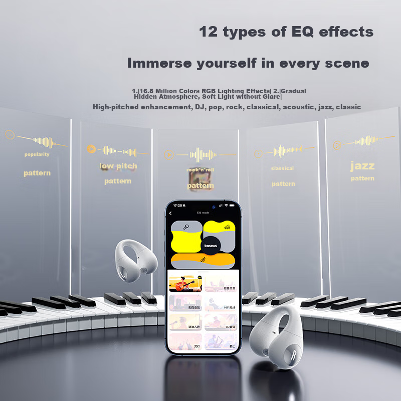 Baseus AS01 Bluetooth Ear Clip, Bone Conduction Headphones Concept, Non-In Open-...