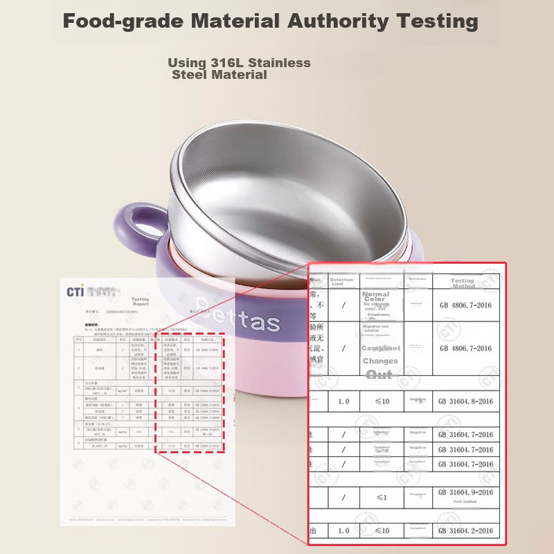 Beipesi Baby Food Bowl, Constant Temperature Water-Filled Bowl, Baby Dining Uten...