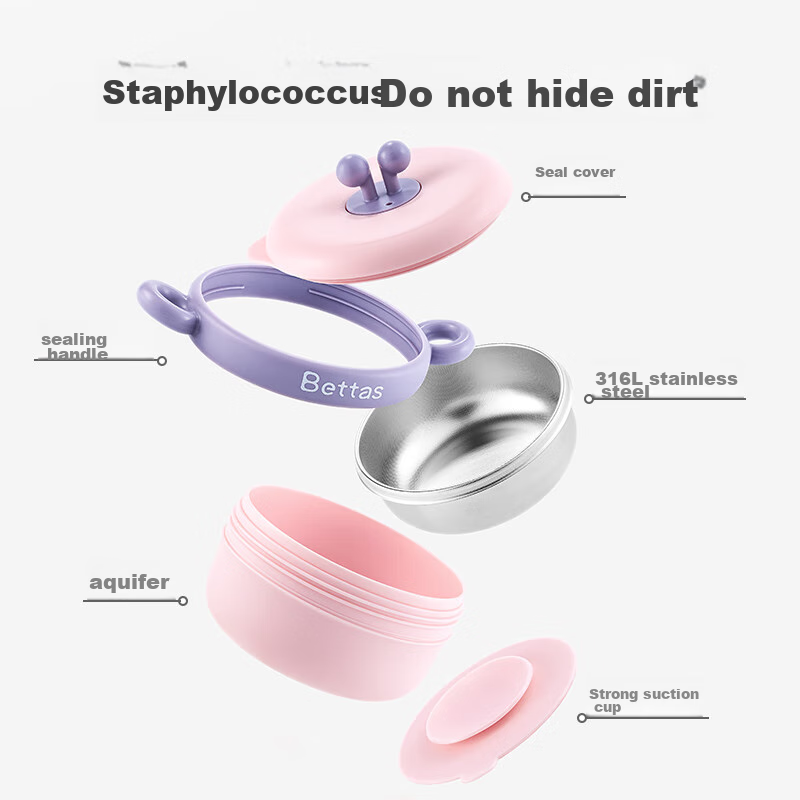 Beipesi Baby Food Bowl, Constant Temperature Water-Filled Bowl, Baby Dining Uten...