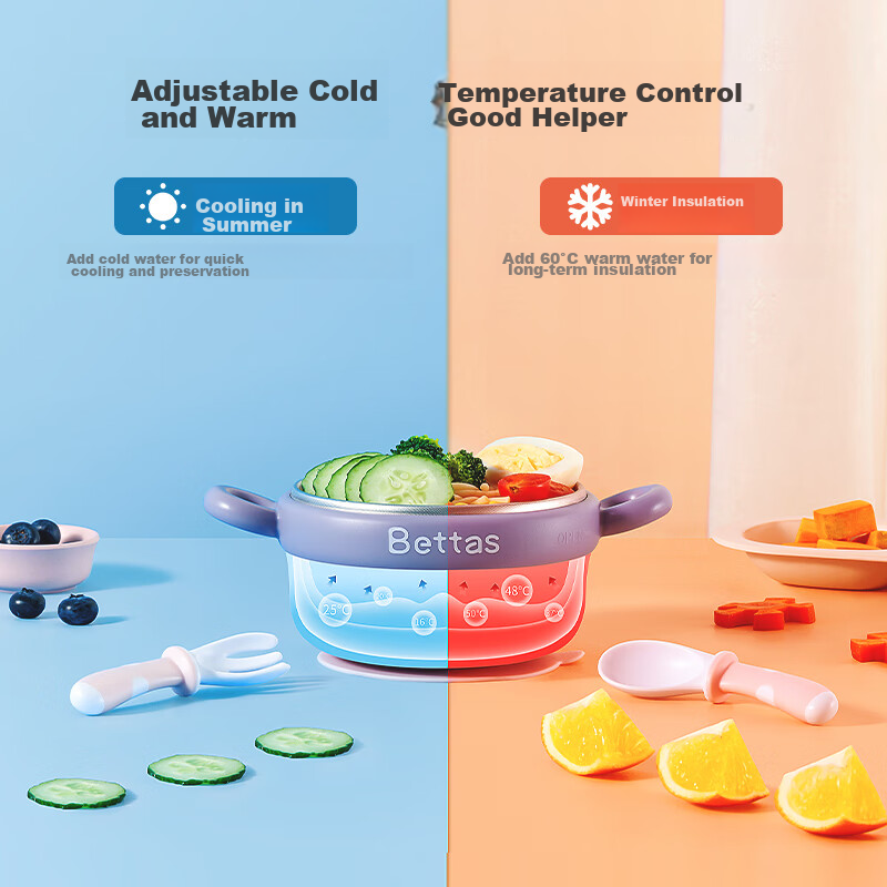 Beipesi Baby Food Bowl, Constant Temperature Water-Filled Bowl, Baby Dining Uten...