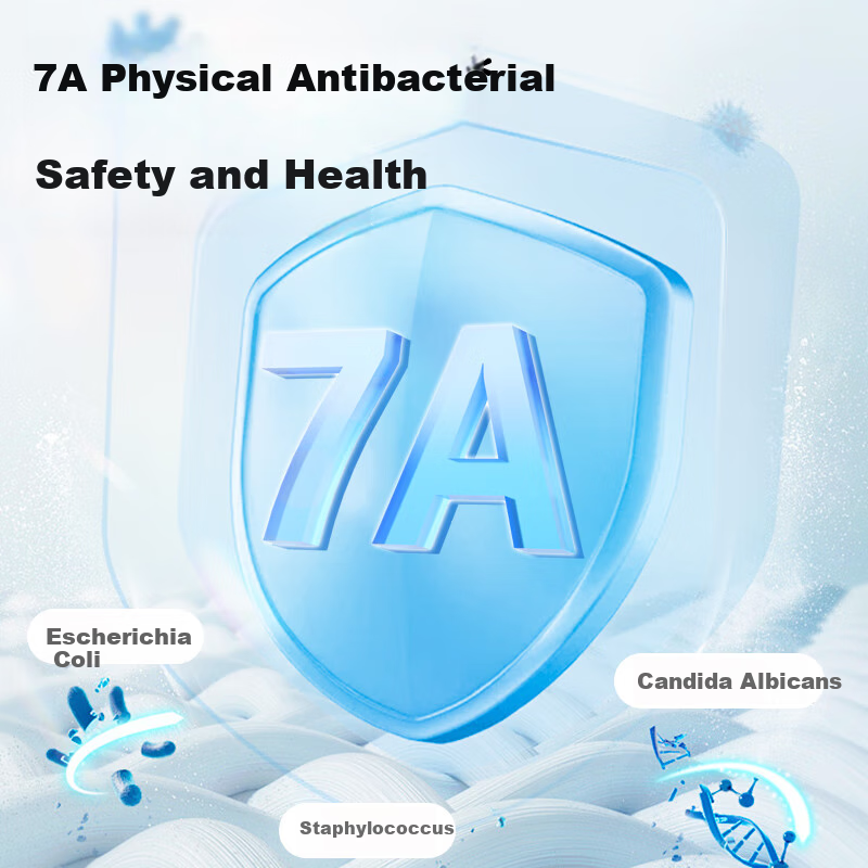 Anke Xin 7A Antibacterial Baby Pure Cotton Washable Urine Pad Leak-proof Baby Ne...