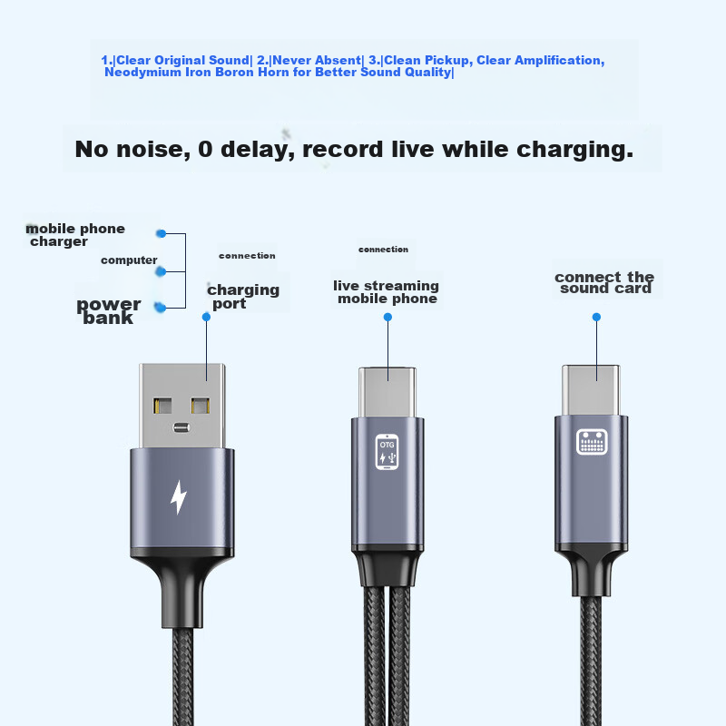 Biaze Microphone Sound Card Live Streaming OTG Cable, Live Streaming Sound Card...