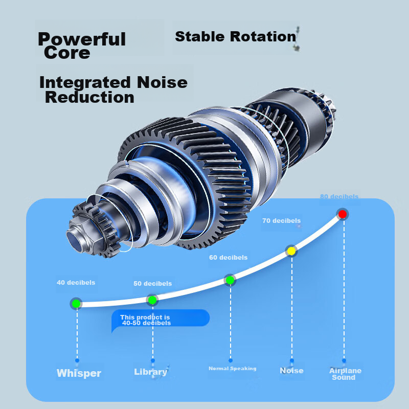 Beiyang Photography Electric Turntable, Automatic Rotation for Still Life Shooti...