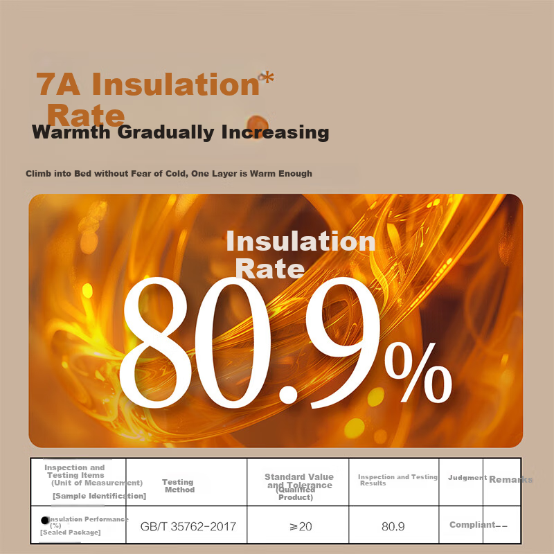 Shuixing Jiafang Baisi Quilt, Soybean Fiber Comforter, Hi Xiao Ruo Two-In Quilt,...