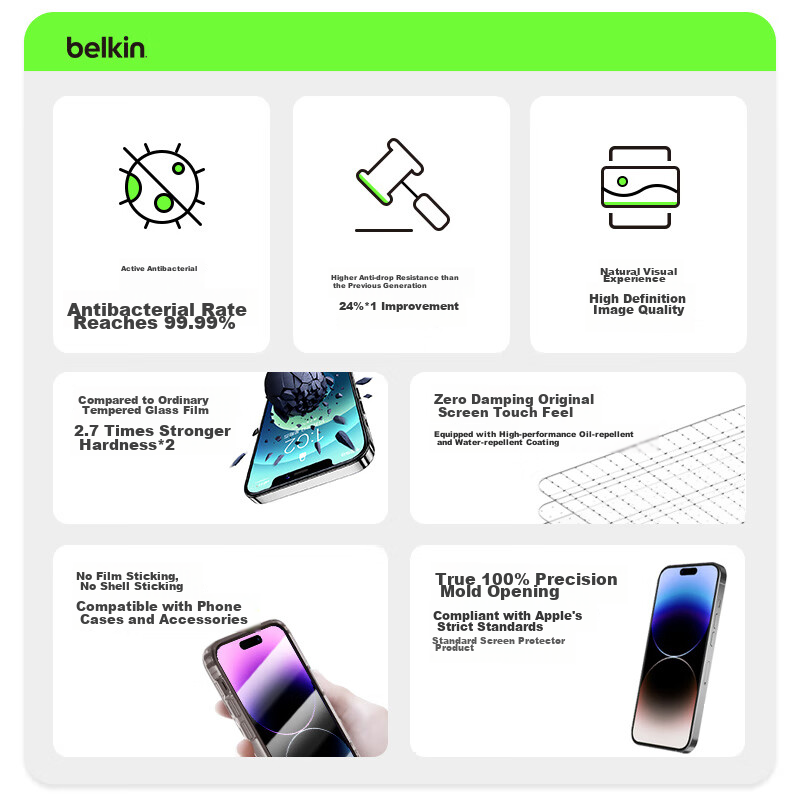 Belkin IPhone 16 Tempered Glass Screen Protector, IPhone 16/15 Screen Film, IPho...