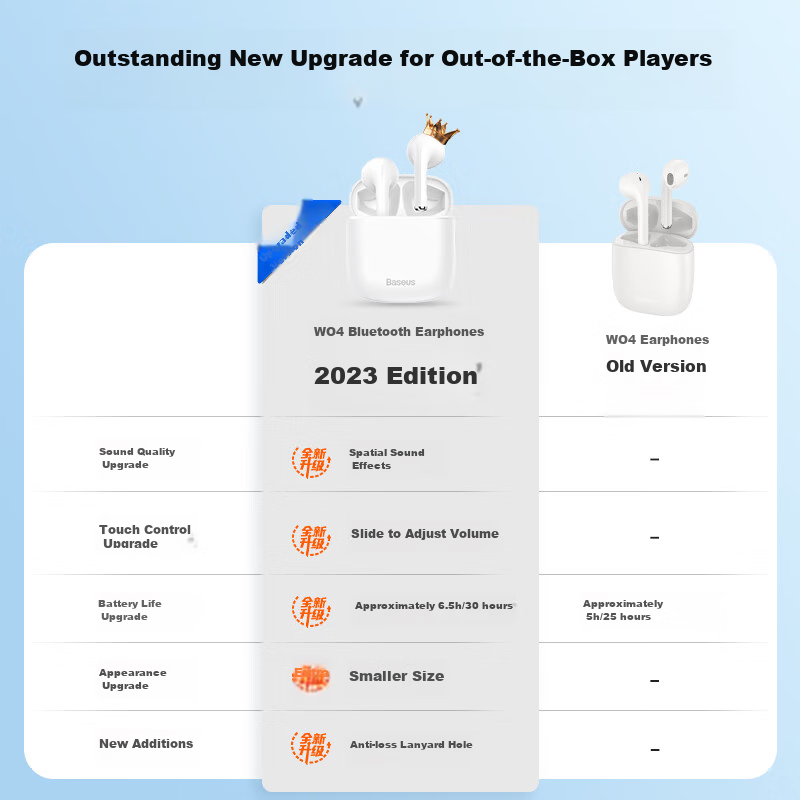 Baseus W04 Upgraded 2025 Version, True Wireless Bluetooth Earphones, Semi-In Cal...