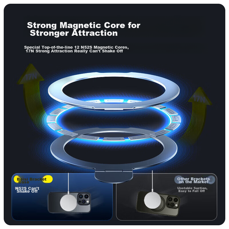 Baseus Pivot Case for IPhone 14 Pro Max, MagSafe Compatible Protective Cover wit...