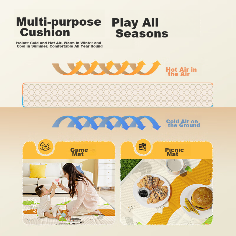 Babybox Cat Paw Mat Crawling Mat XPE, Baby Crawling Mat, Double-Sided Thickened...