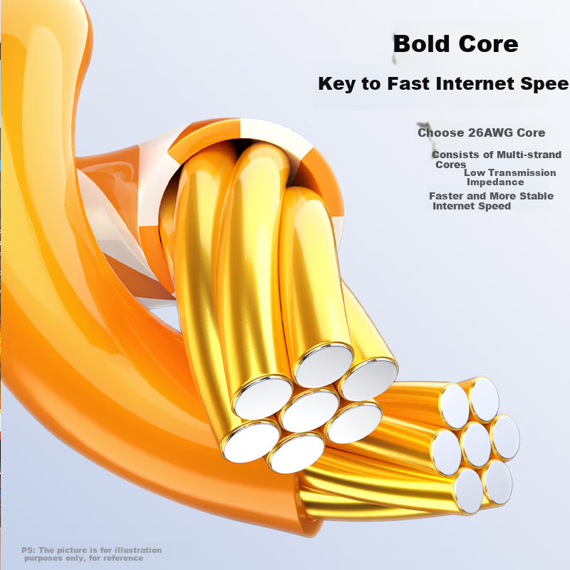 BIAZE CAT6 Ethernet Cable 3m Yellow - Gigabit High Speed Broadband Cable for Net...