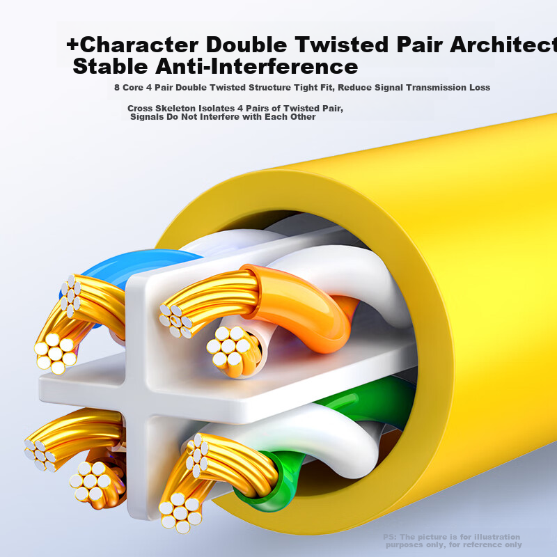 BIAZE CAT6 Ethernet Cable 3m Yellow - Gigabit High Speed Broadband Cable for Net...