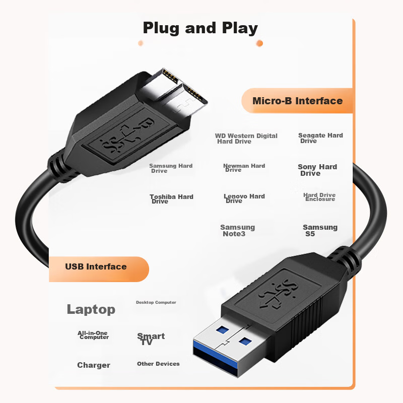 BURLEFRAN Portable Hard Drive Data Cable, Micro USB 3.0 High-Speed Transfer, Com...