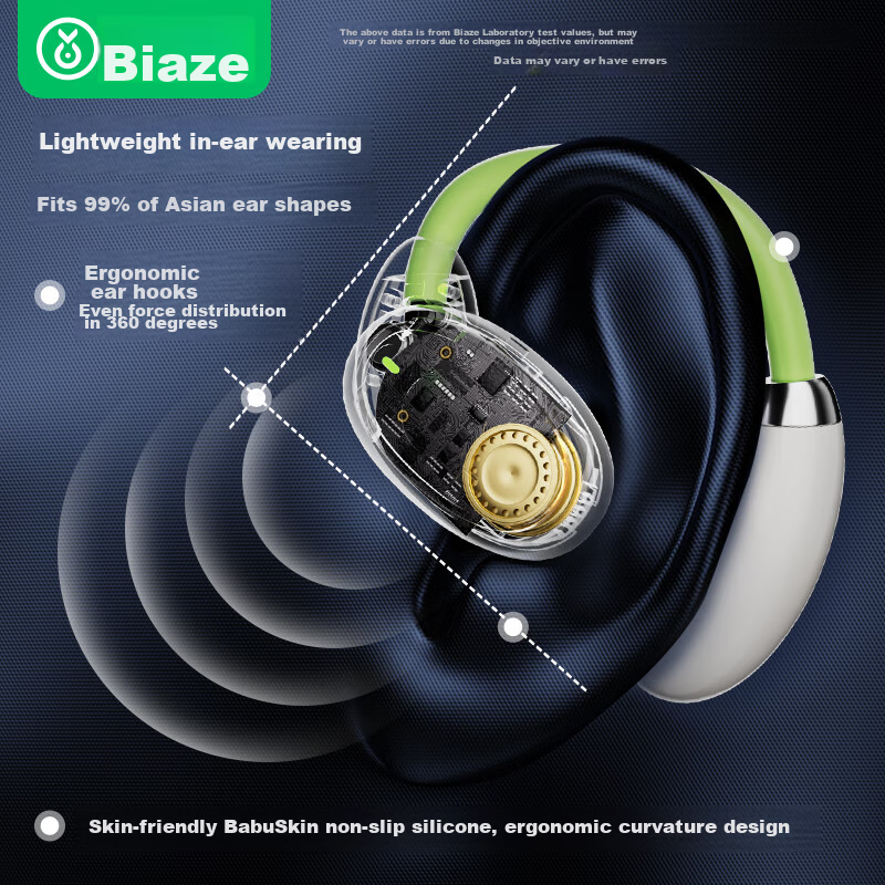 Biaze [Berlin Voice | Call Noise Reduction] Bluetooth Headphones, Over-Ear Bone...