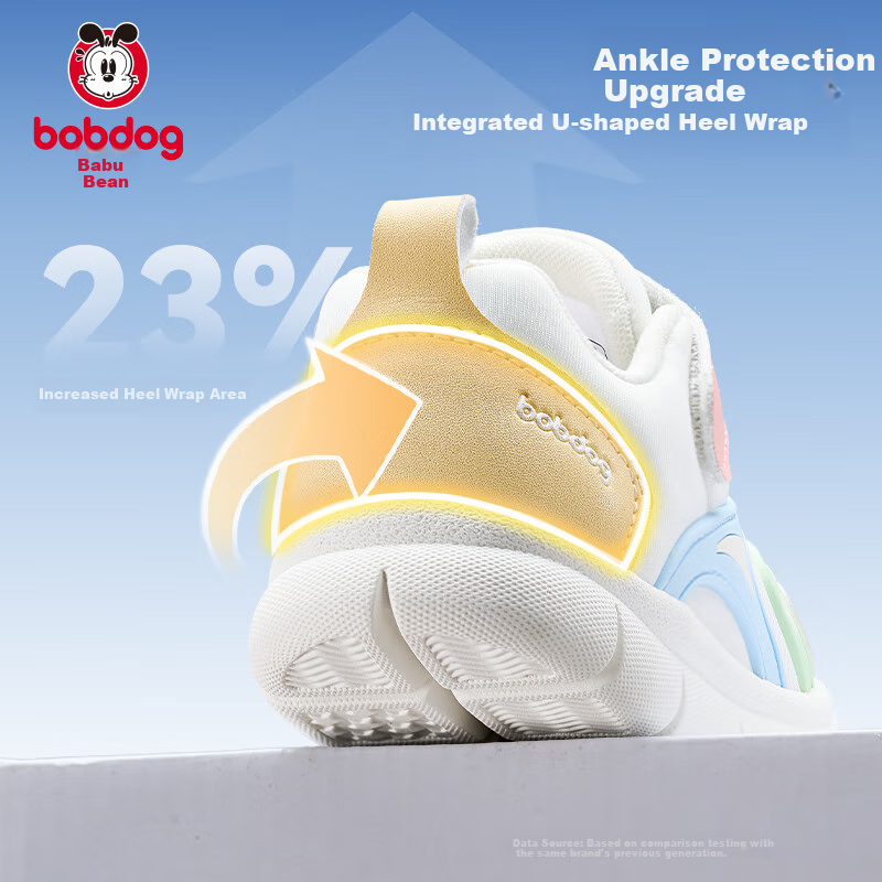 Babu Bean Baby Shoes New Style Caterpillar Breathable Anti-slip Girls' Learning...