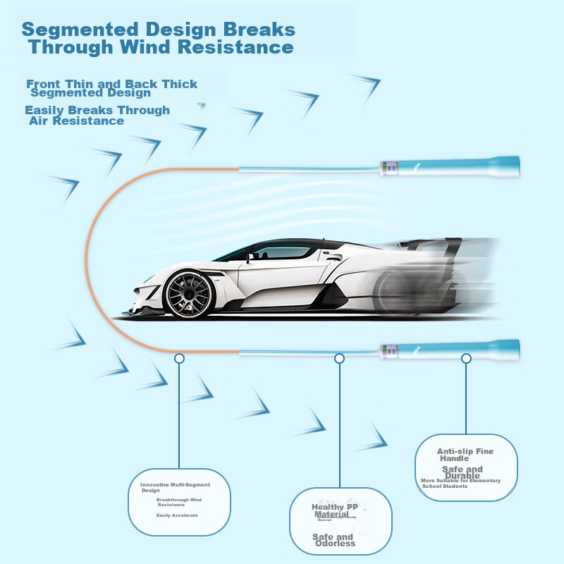 ANTA Professional 4.0 Jump Rope for Students, First Grade Elementary School Begi...